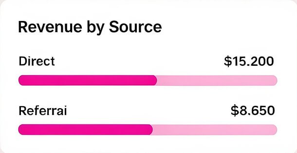 dashboard-widget-09-2x