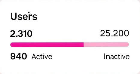 dashboard-widget-11-2x